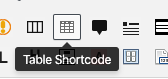 Screenshot of the table short code icon in the toolbar